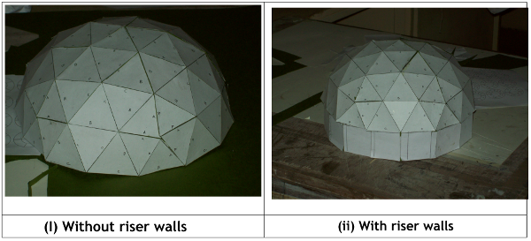 Models of Geodesic Domes with and without riser walls